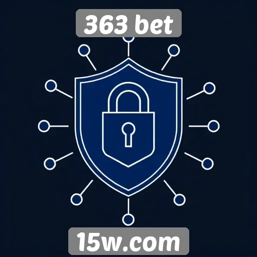 Análise de segurança do site 363 bet